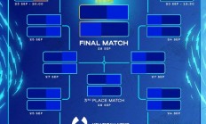 米兰体育-国内球队排名亚洲比赛中前列的简单介绍