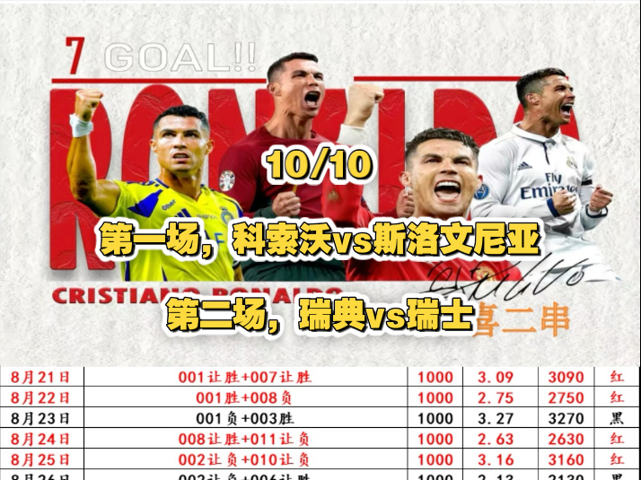 包含瑞典客场战胜亚美尼亚，稳坐头名的词条